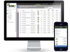 SafedoorPM Workflow